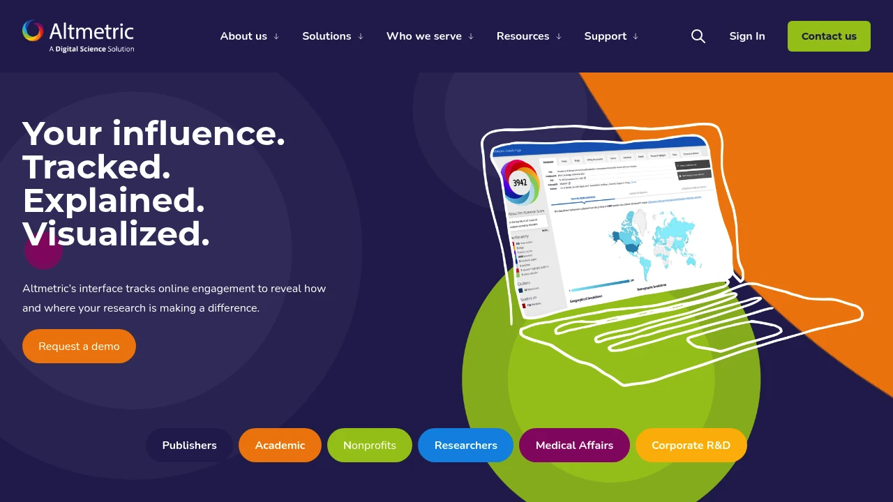 Screenshot of Altmetric website